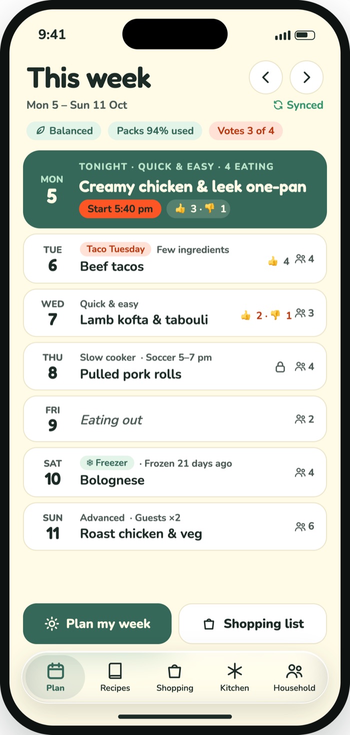 Tucker’s weekly dinner plan